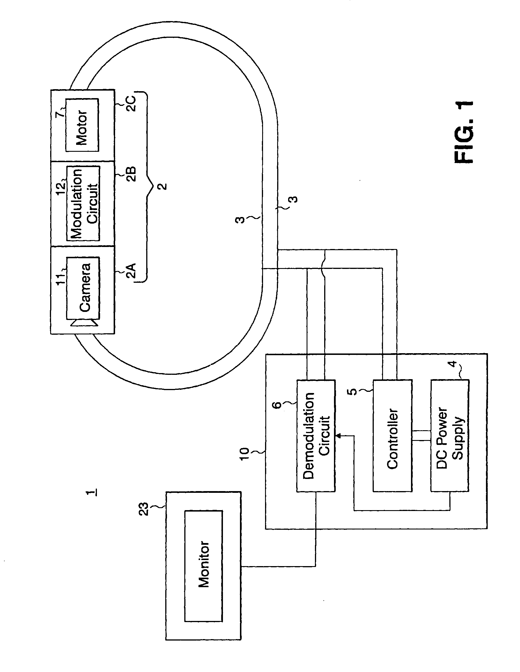Apparatus for projecting image from a model vehicle