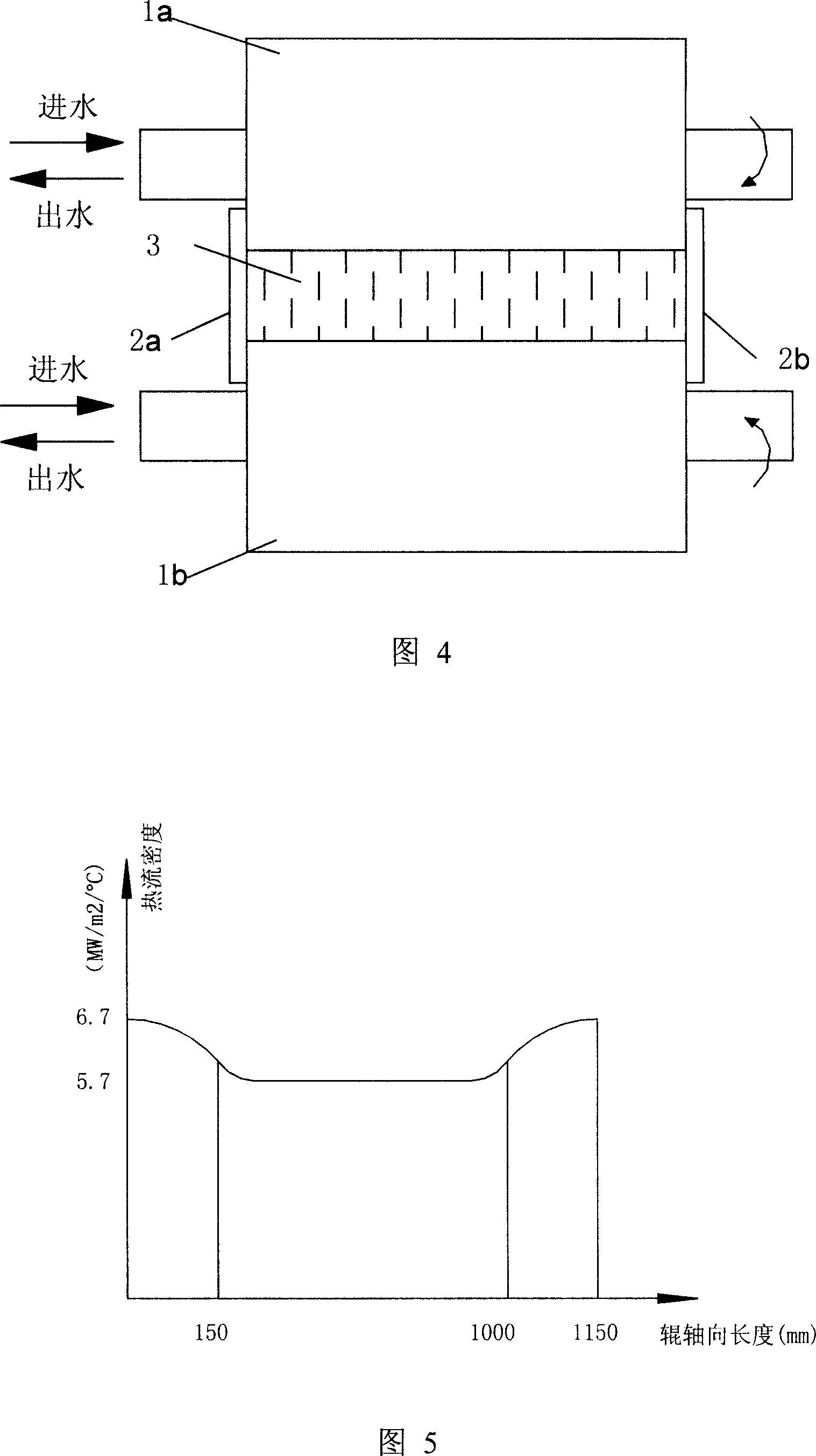 Method for controlling band shape of thin band continuously casting