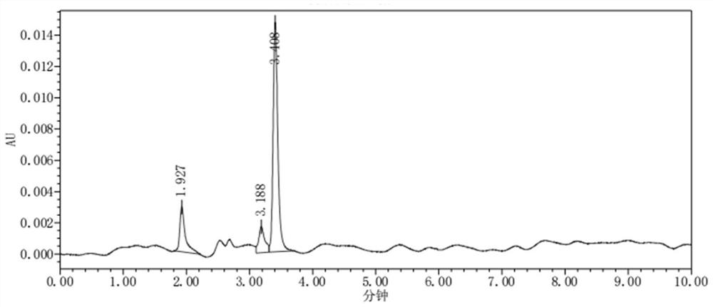 High performance liquid chromatography analysis method of stannous sodium glucoheptonate related substances for injection