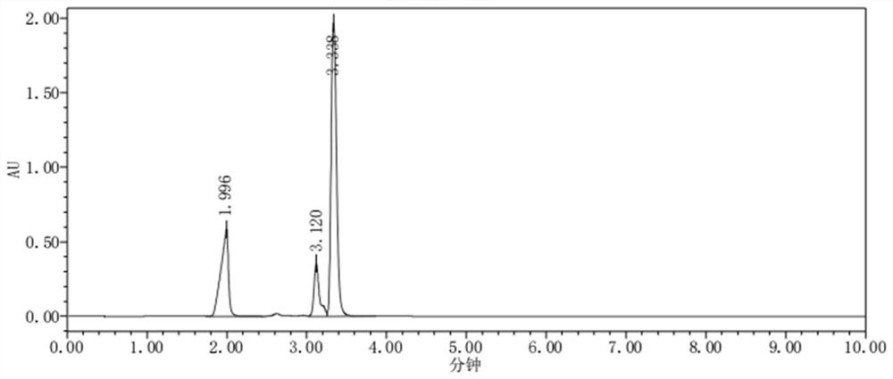 High performance liquid chromatography analysis method of stannous sodium glucoheptonate related substances for injection