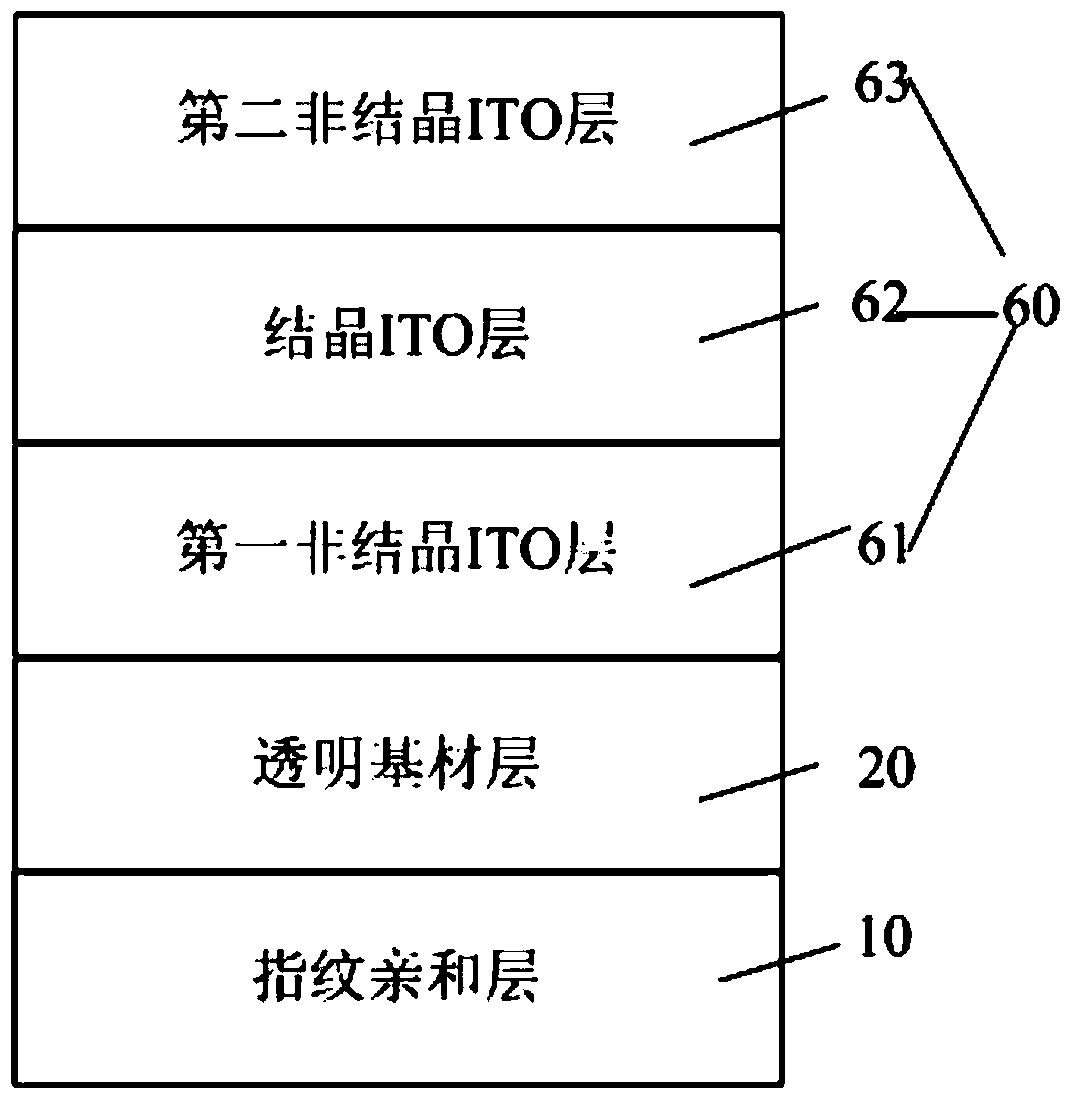 Transparent conductive film and capacitive touch screen including it