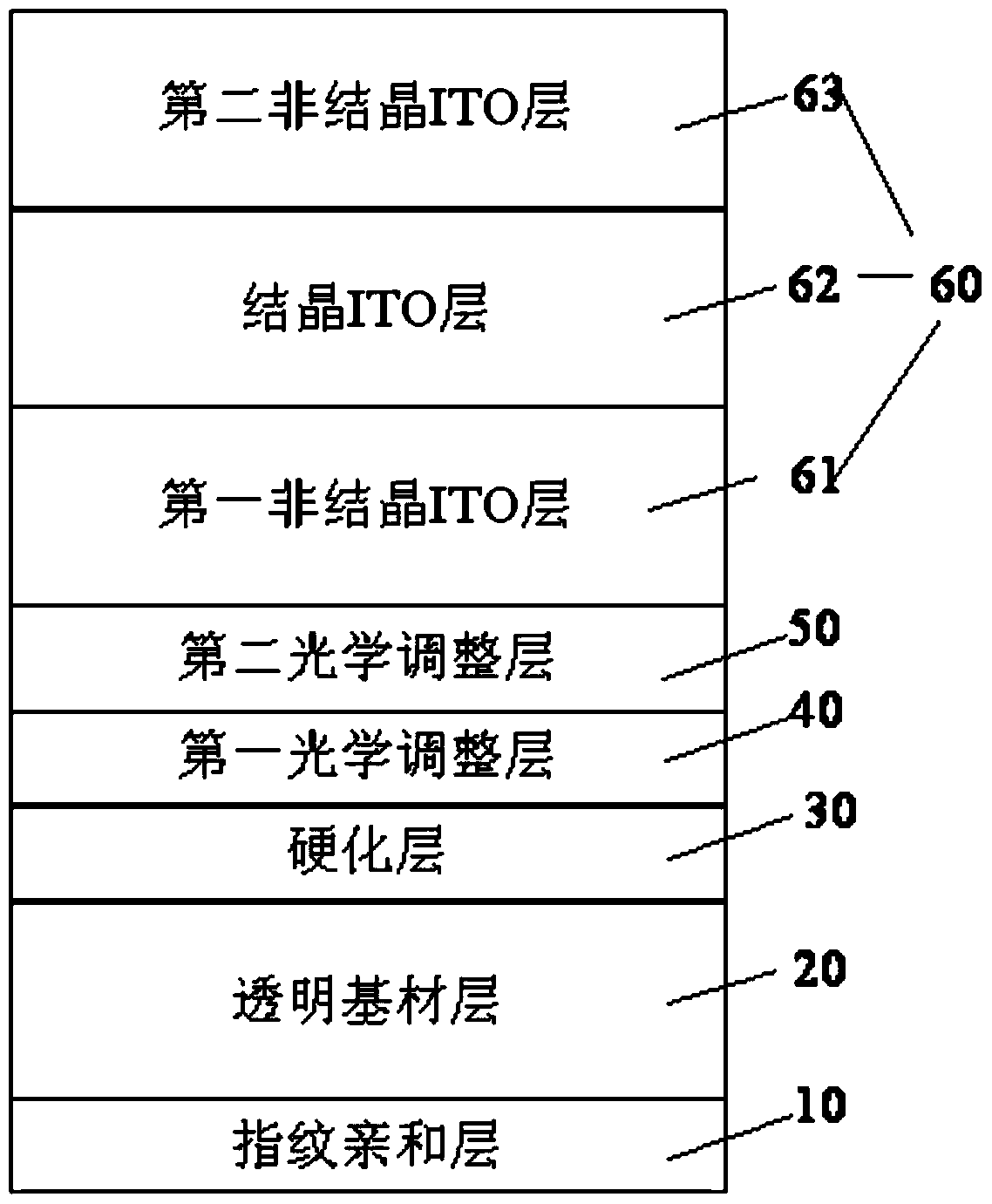 Transparent conductive film and capacitive touch screen including it