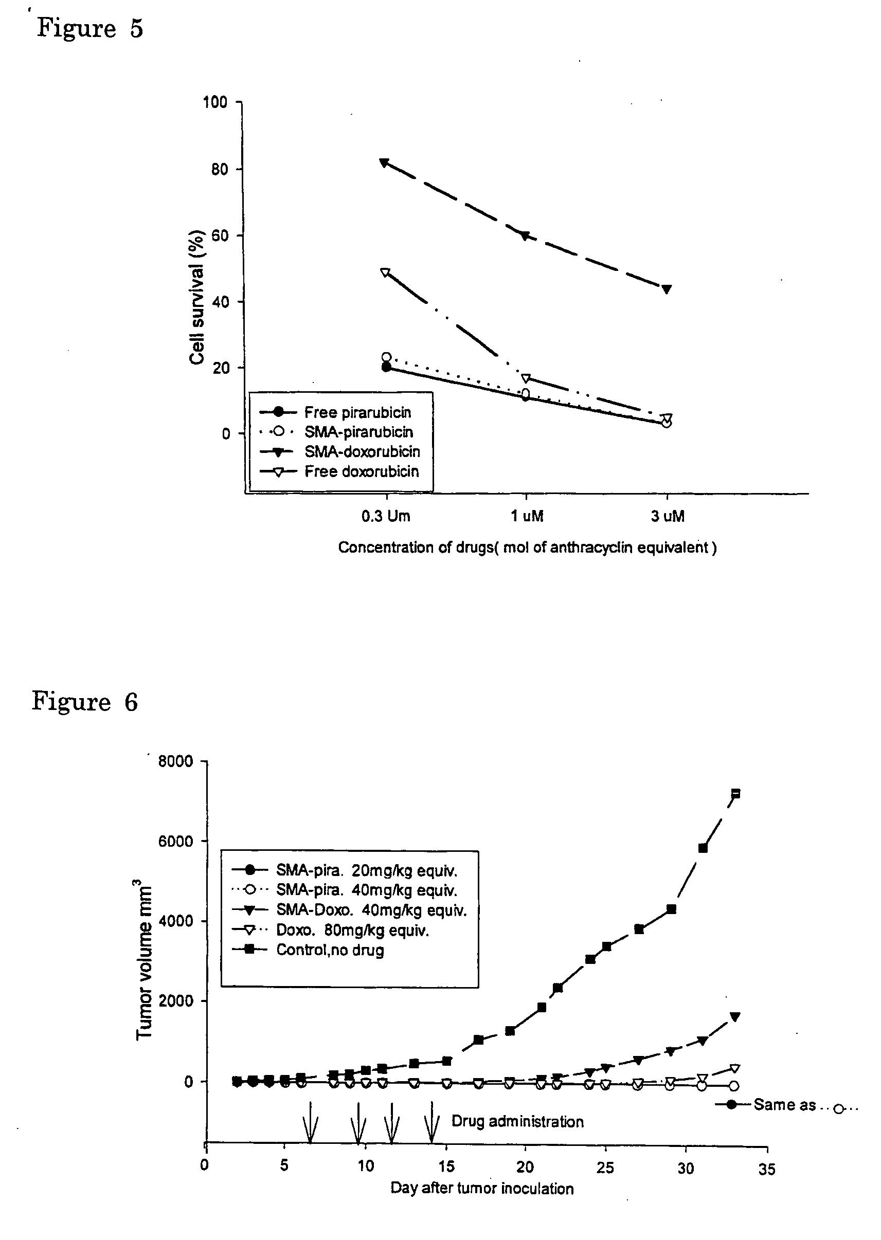 Antitumor agent and process for producing the same