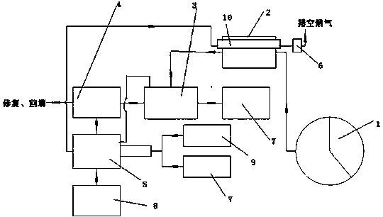 In-situ repair structure for municipal household waste landfill and method thereof