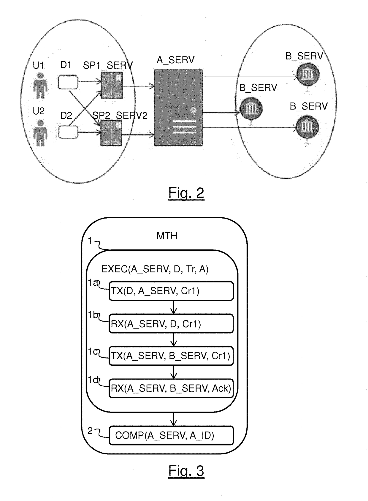 System for authenticating an electronic device by means of an authentication server