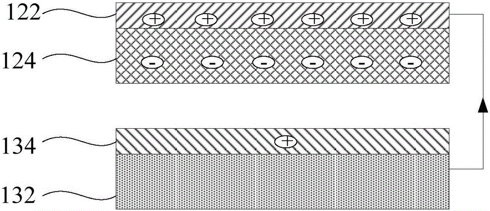 Generator, preparation method therefor, and generator set