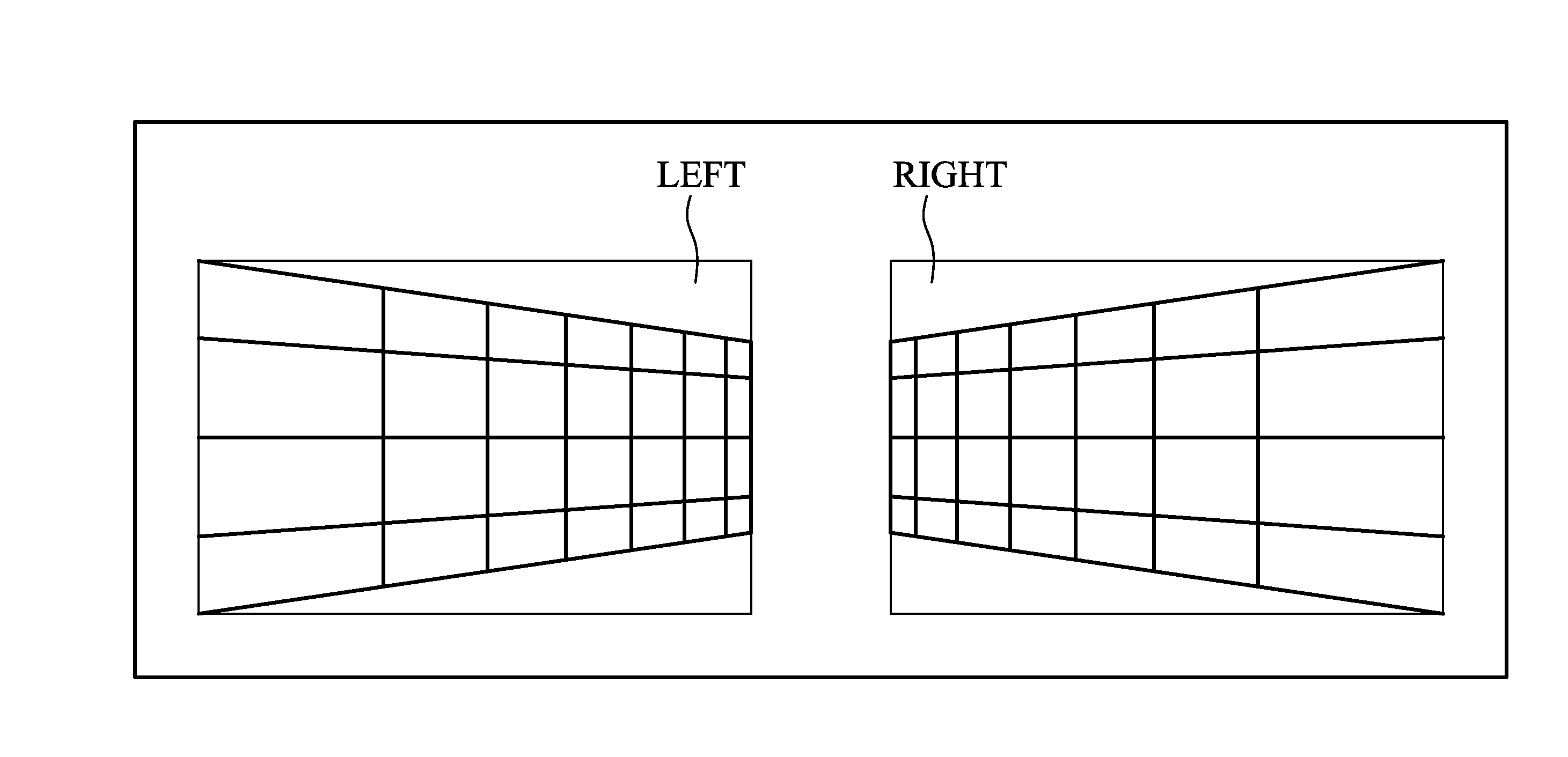 Apparatus and method for converting two-dimensional video frames to stereoscopic video frames