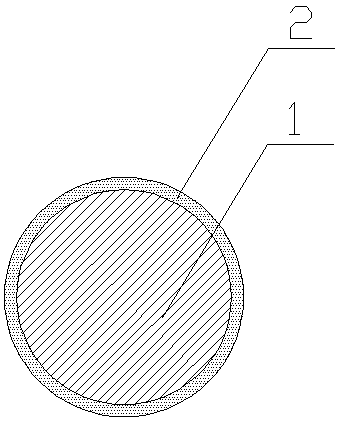 In-situ synthesized metal coating silver brazing rod and preparation method thereof