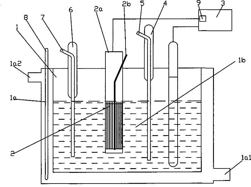 Membrane dialysis reactor for cultivating intestinal flora