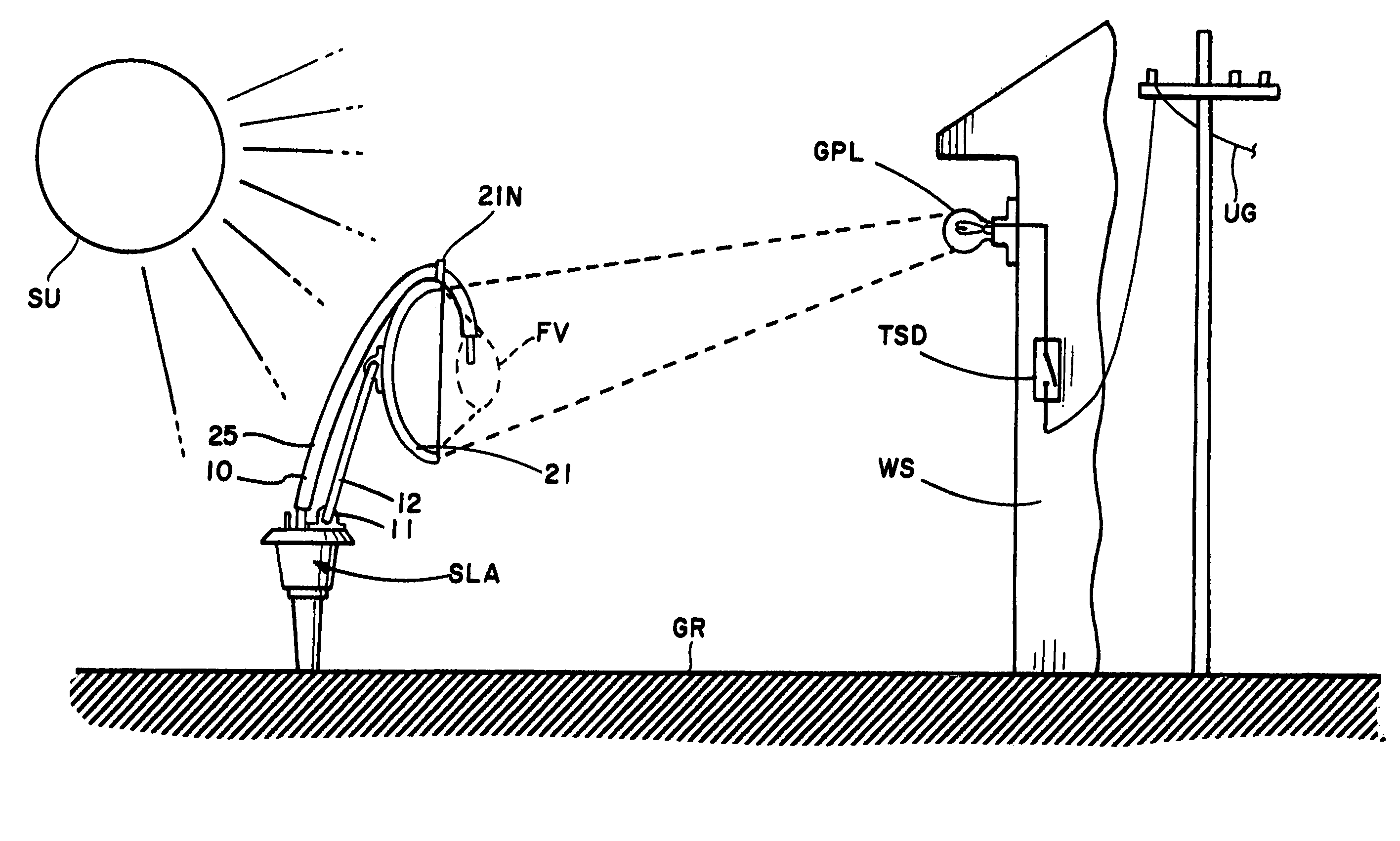 Method and apparatus for coordinating solar powered lighting with grid powered lighting
