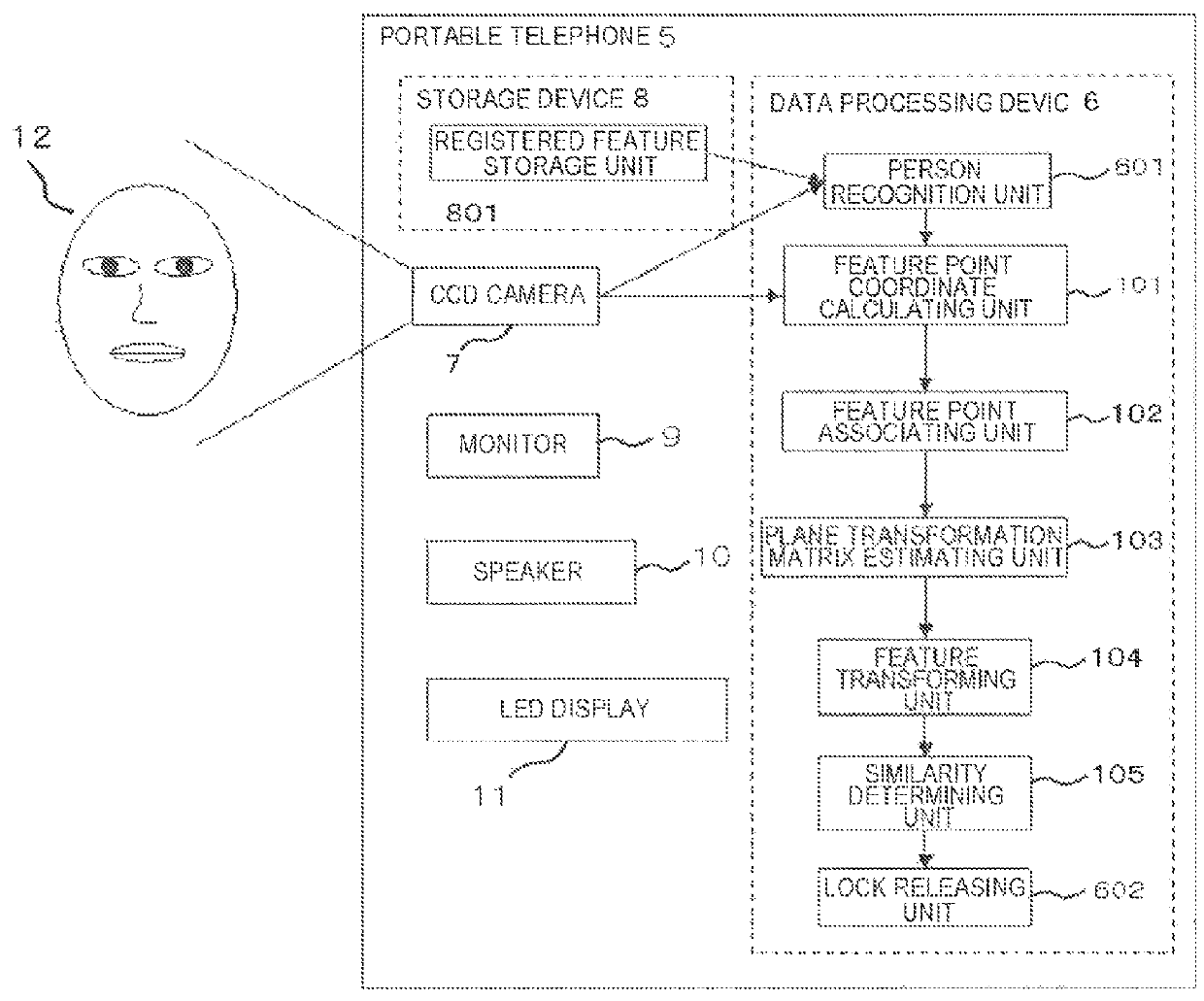 Masquerading detection system, masquerading detection method, and computer-readable storage medium