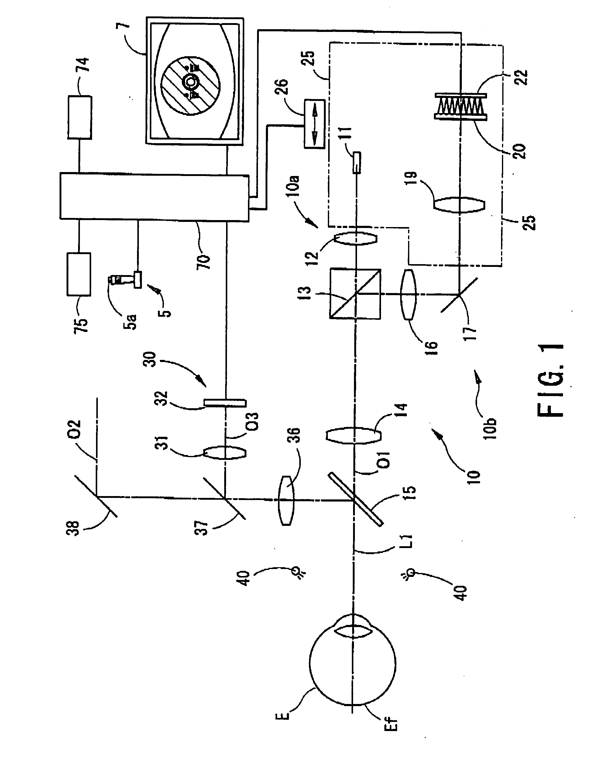 Ophthalmic measurement apparatus
