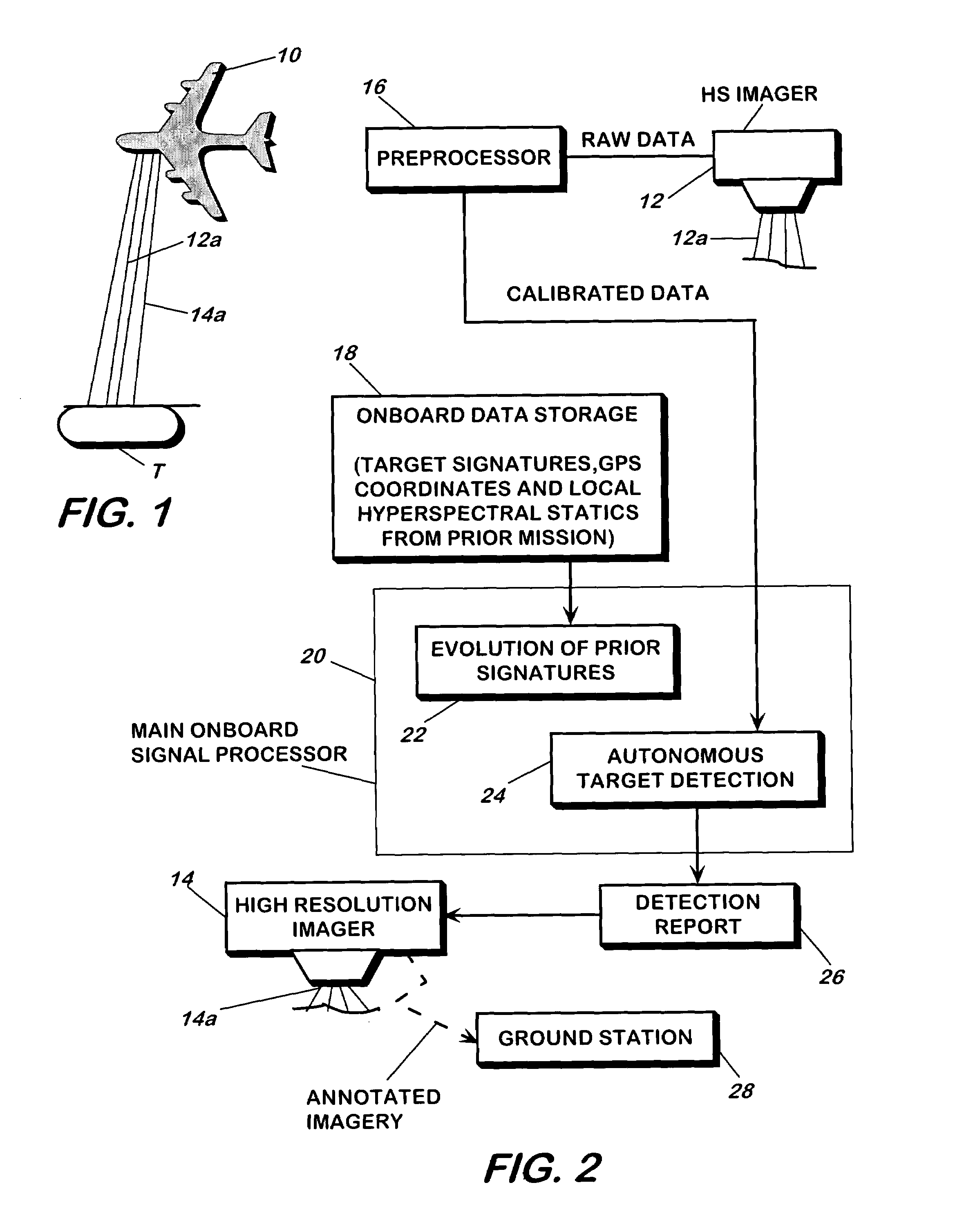Hyperspectral remote sensing systems and methods using covariance equalization