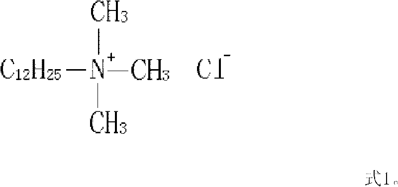 Method for processing bauxite tailings by flocculating agent