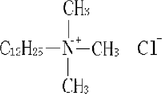 Method for processing bauxite tailings by flocculating agent