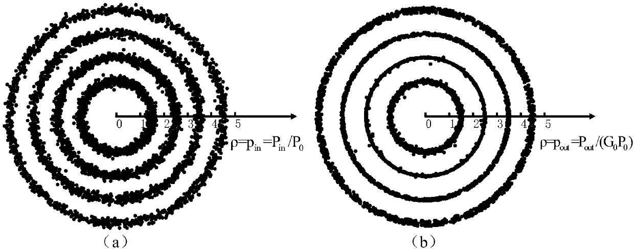 A design method of all-optical shaper for multi-level pulse-amplitude modulation signal