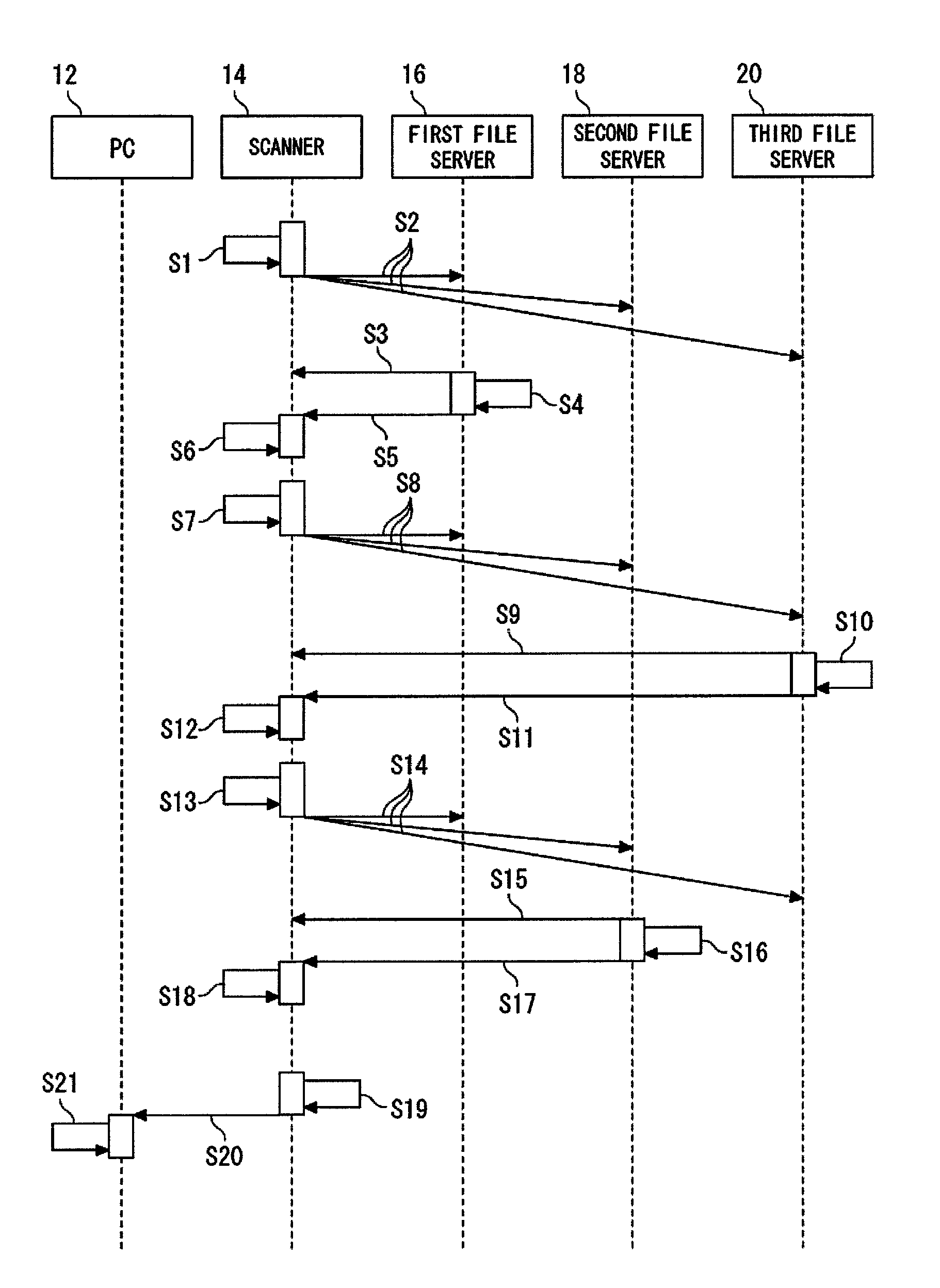Network file processing system for sending multicast acceptance requests for transmission of image data via a network