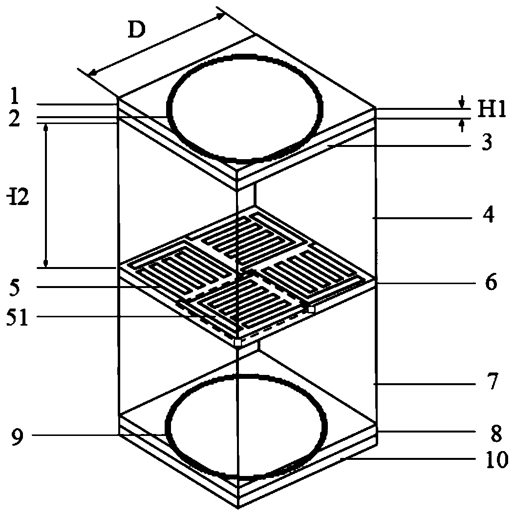 A UWB Frequency Selective Surface for Radome Applications