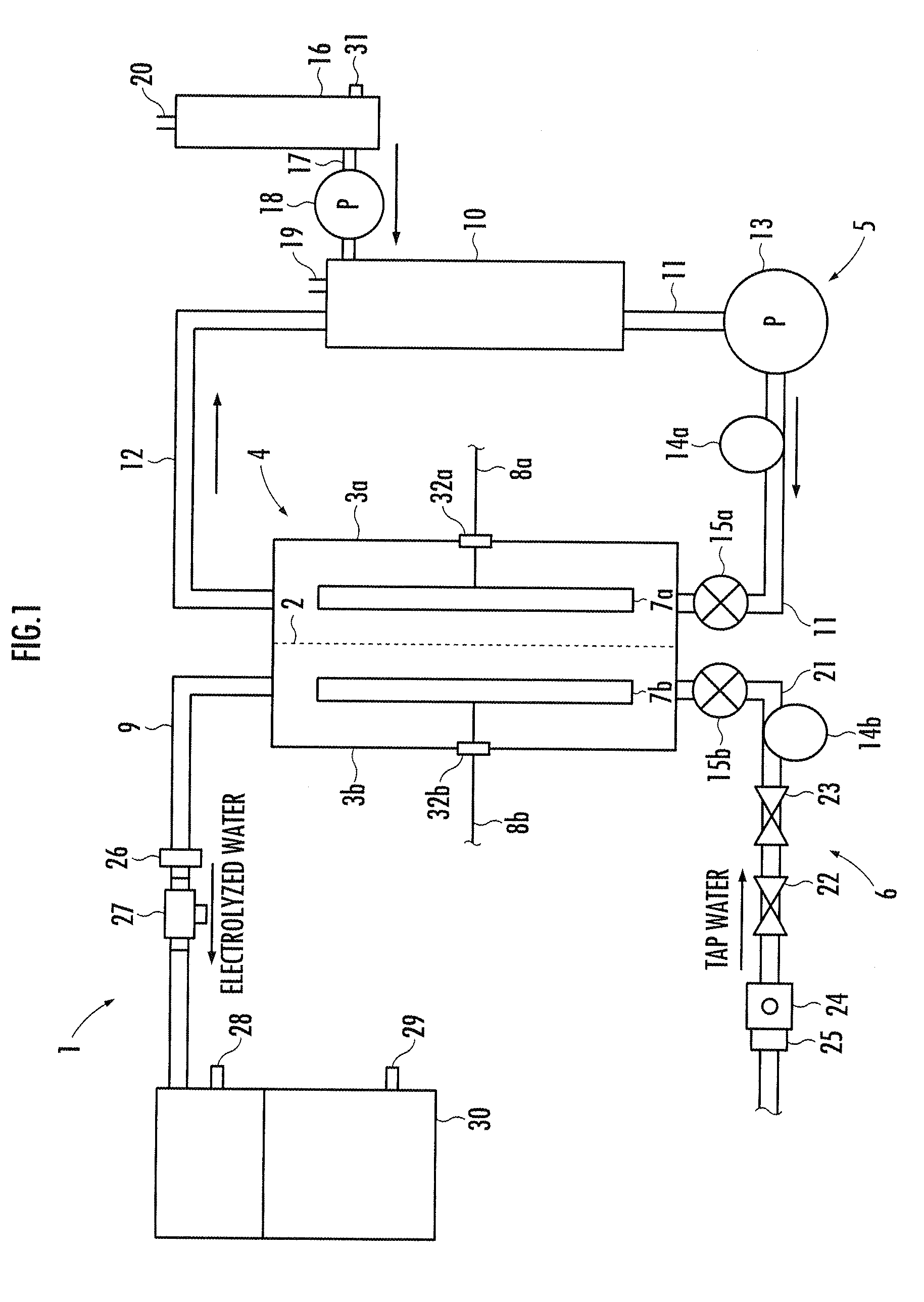 Electrolyzed water producing method and apparatus