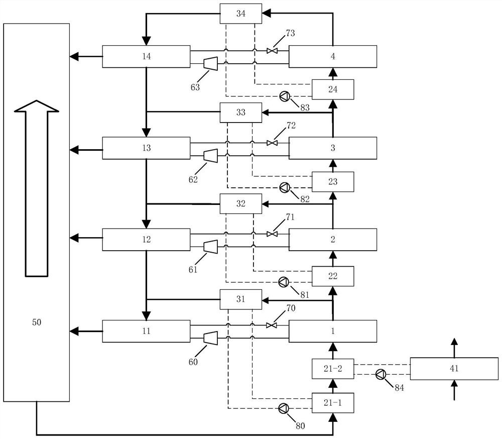 A Closed Heat Pump Drying System with Network Recombination of Multiple Heat Exchangers