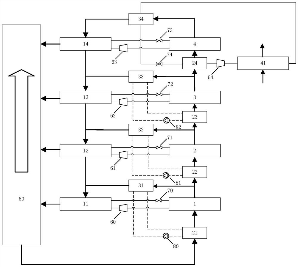 A Closed Heat Pump Drying System with Network Recombination of Multiple Heat Exchangers