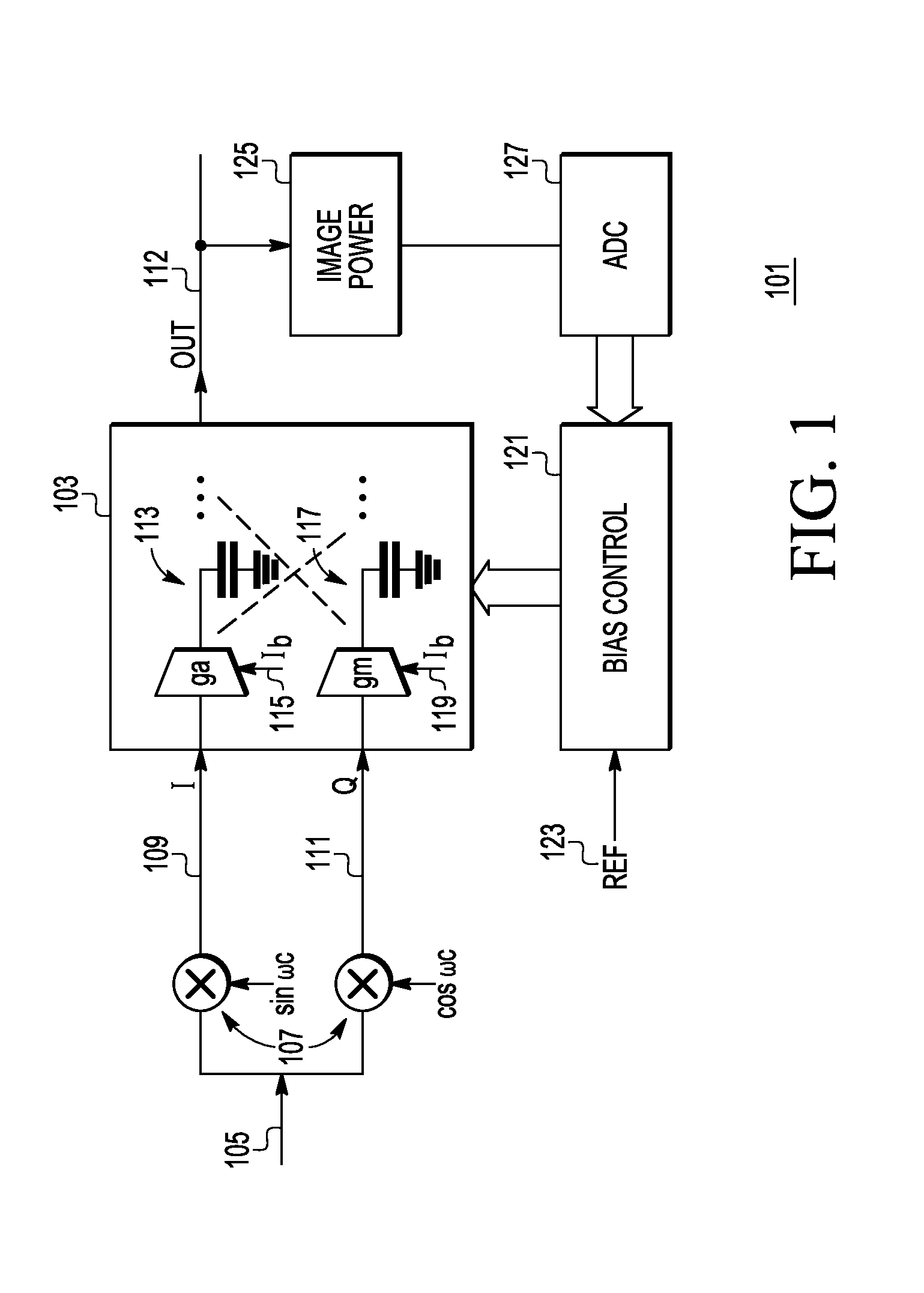 Image rejection for low if receivers