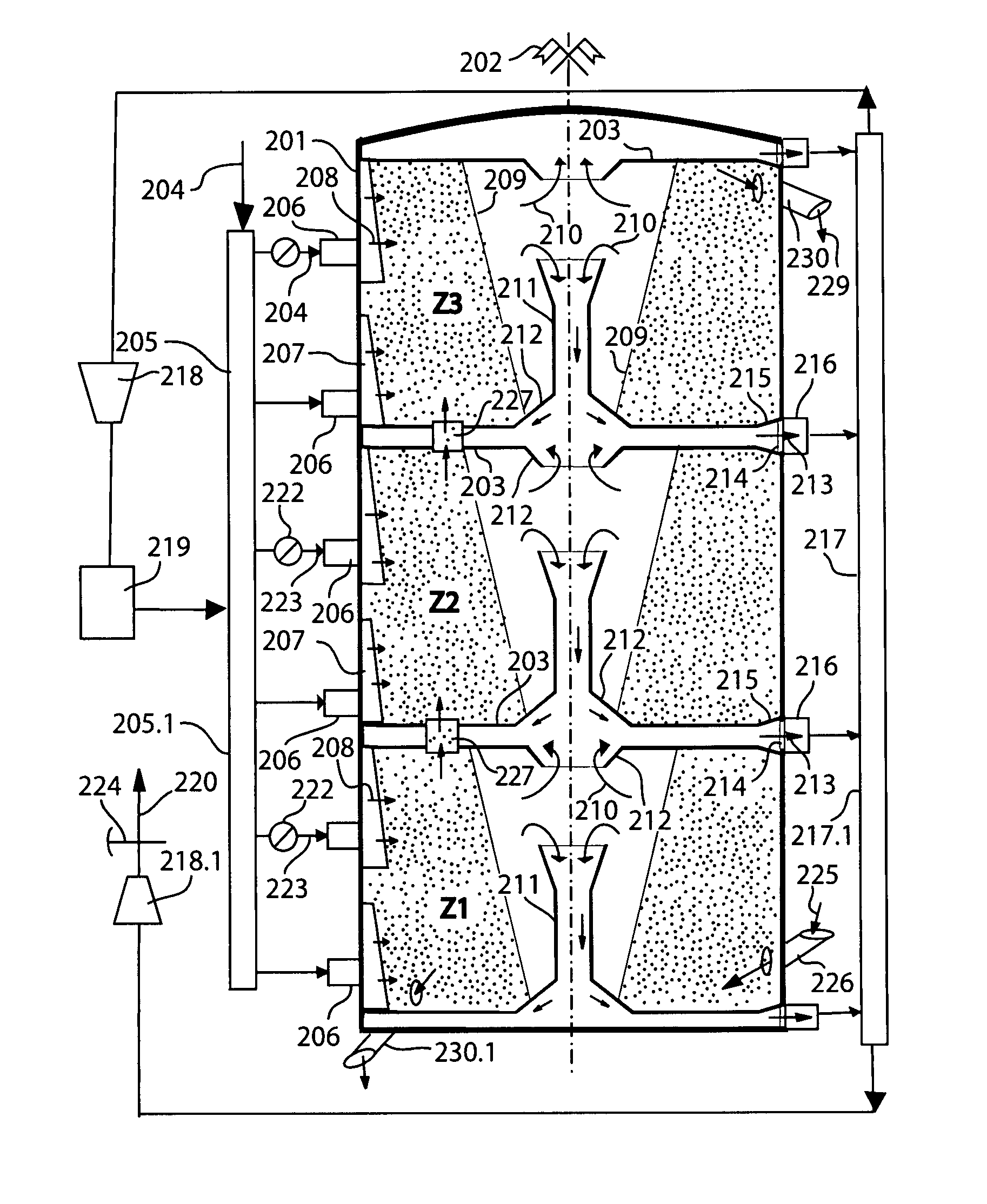 Rotary fluidized bed device and method for using said device