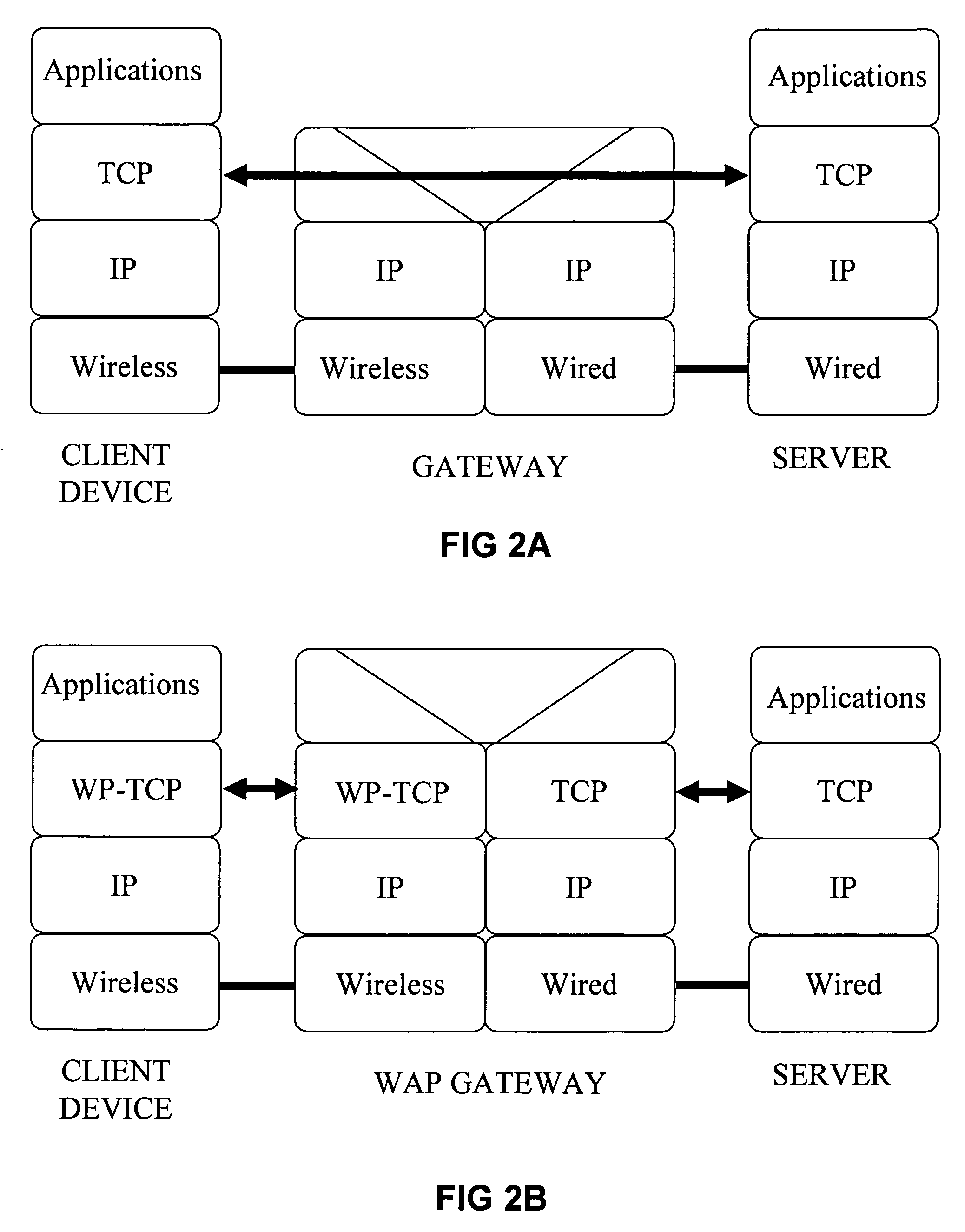 Connection-oriented data transfer over wireless transmission paths