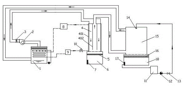 Method and device for preparing fluidized ice by utilizing air condensation-evaporation composite mode