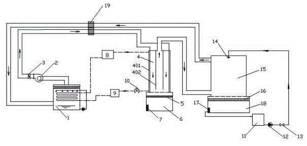 Method and device for preparing fluidized ice by utilizing air condensation-evaporation composite mode