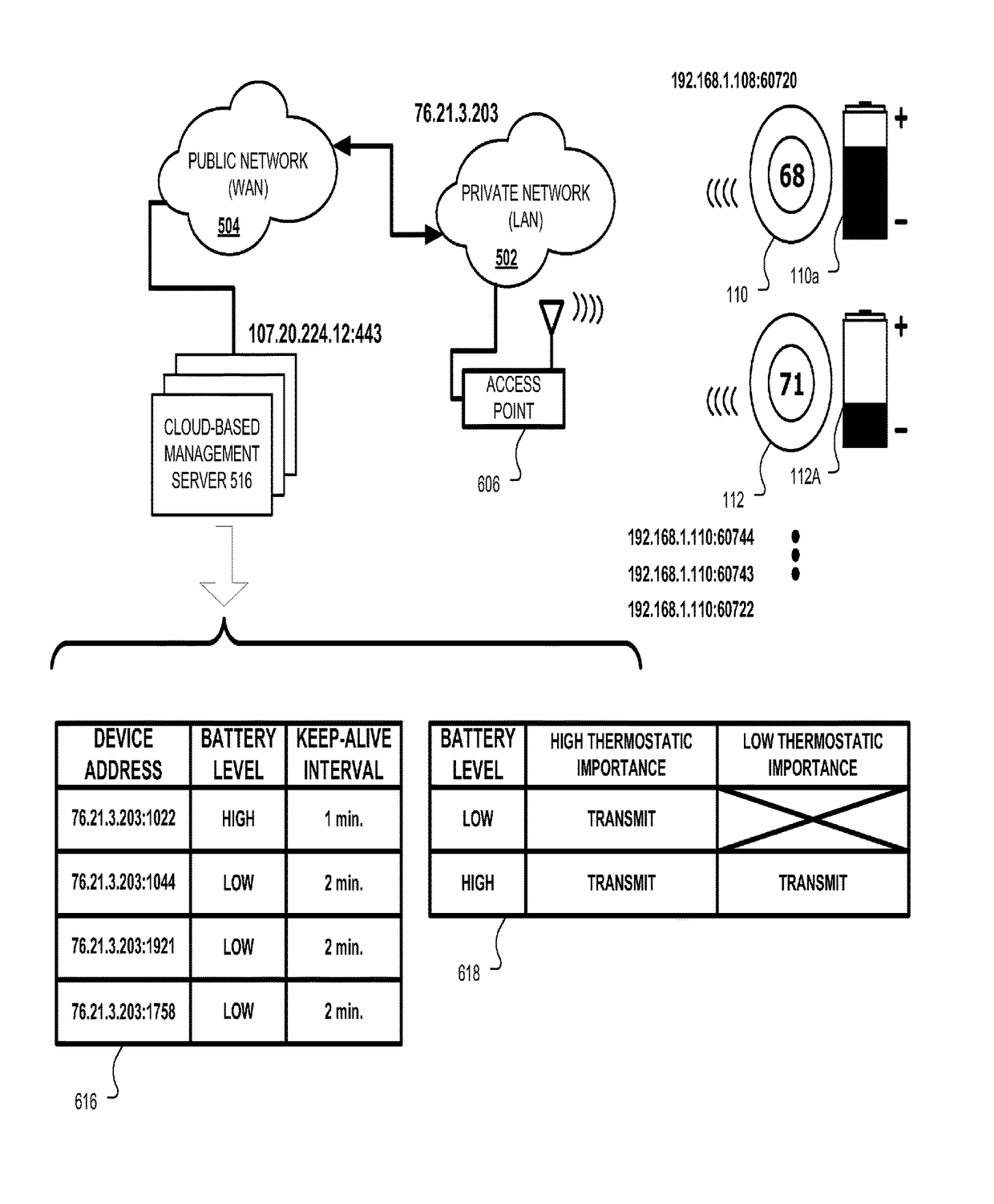 Methods and systems for data interchange between a network-connected thermostat and cloud-based management server
