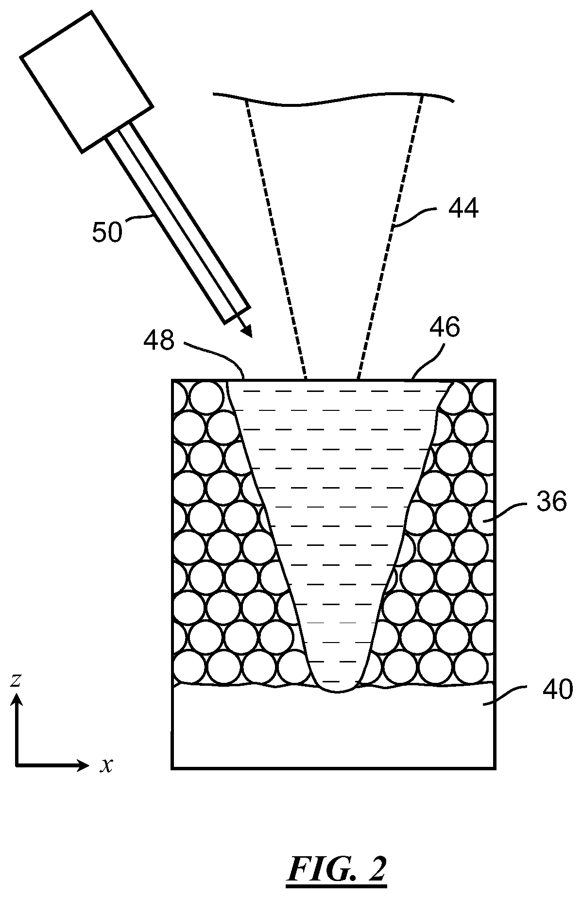 Method of manufacturing a bulk nitride, carbide, or boride-containing material