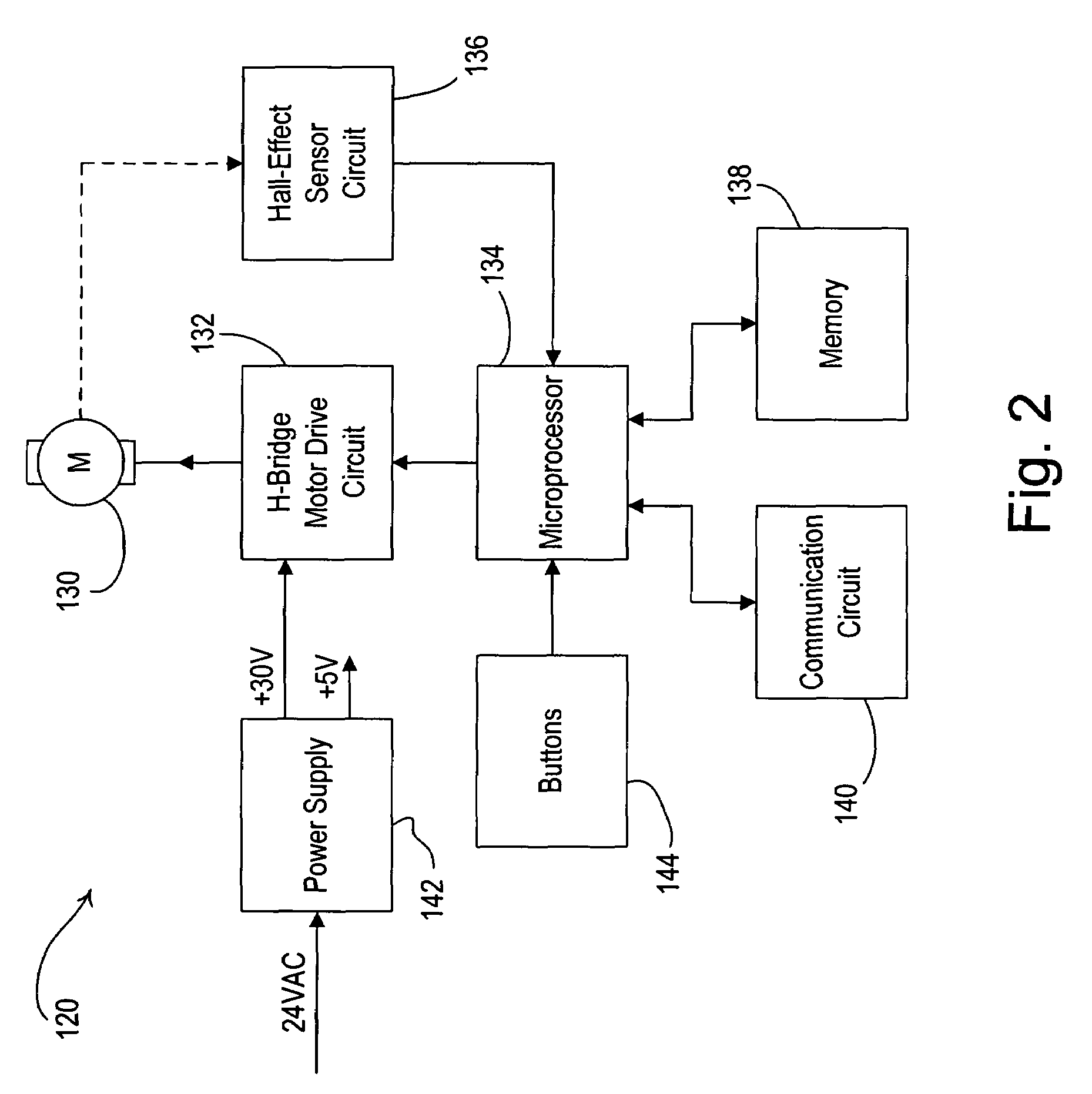 Method of calibrating a motorized roller shade