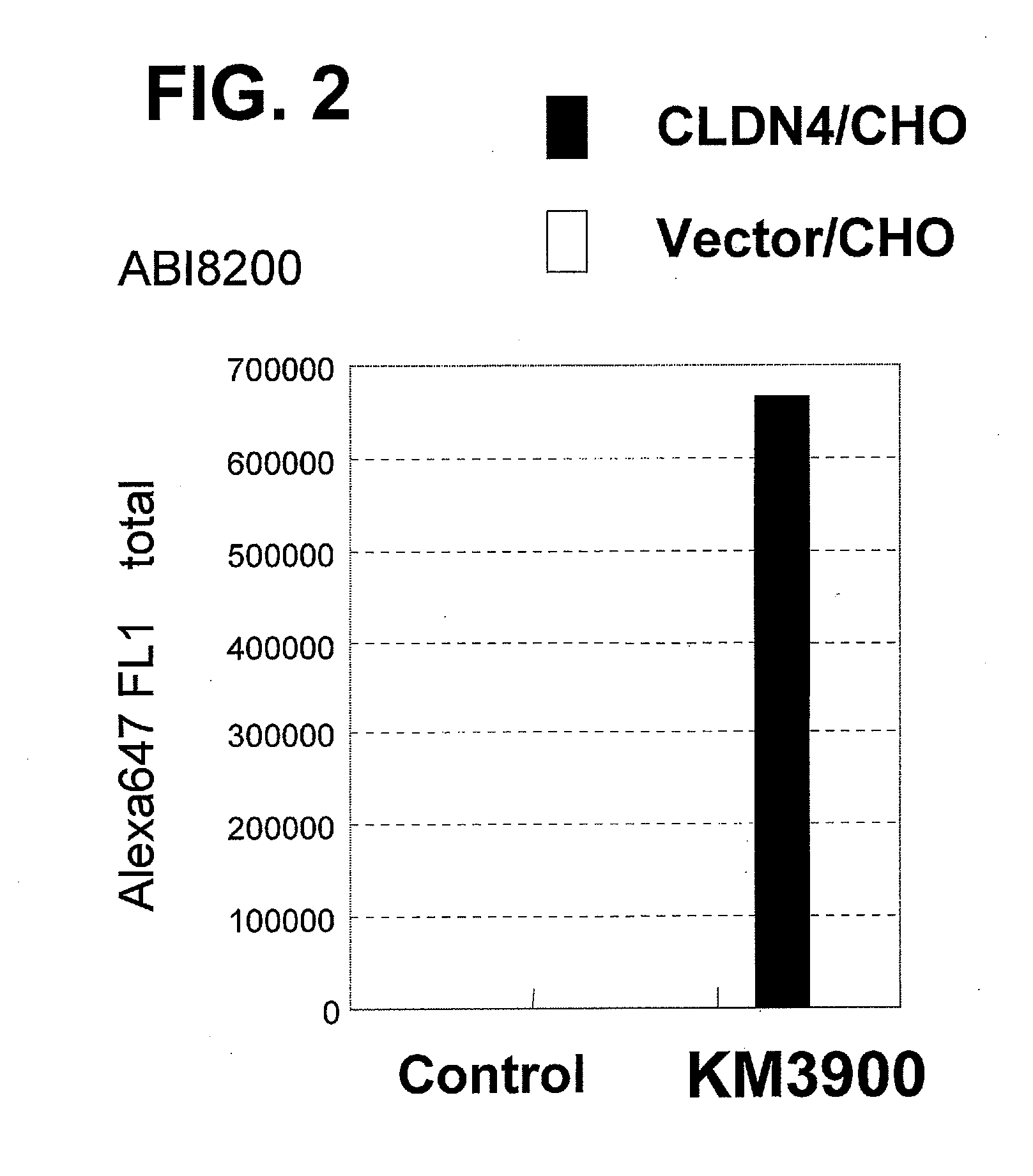 Anti-claudin-4 antibody