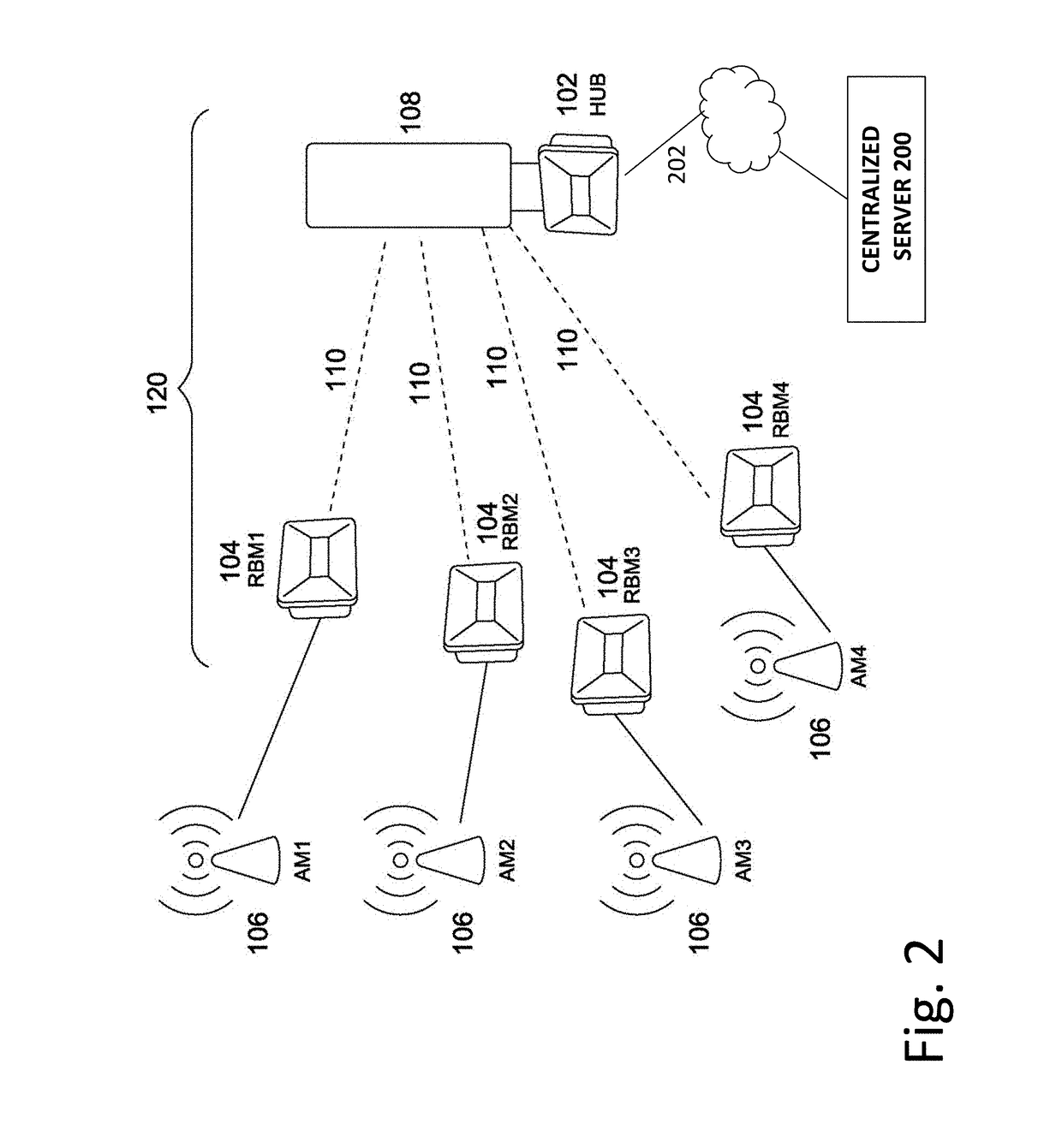 System and method of signalling for point-to-multipoint (PtMP) transmission in fixed wireless backhaul networks