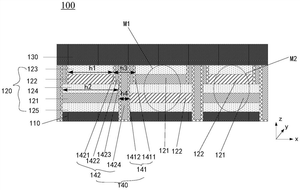 Three-dimensional memory device