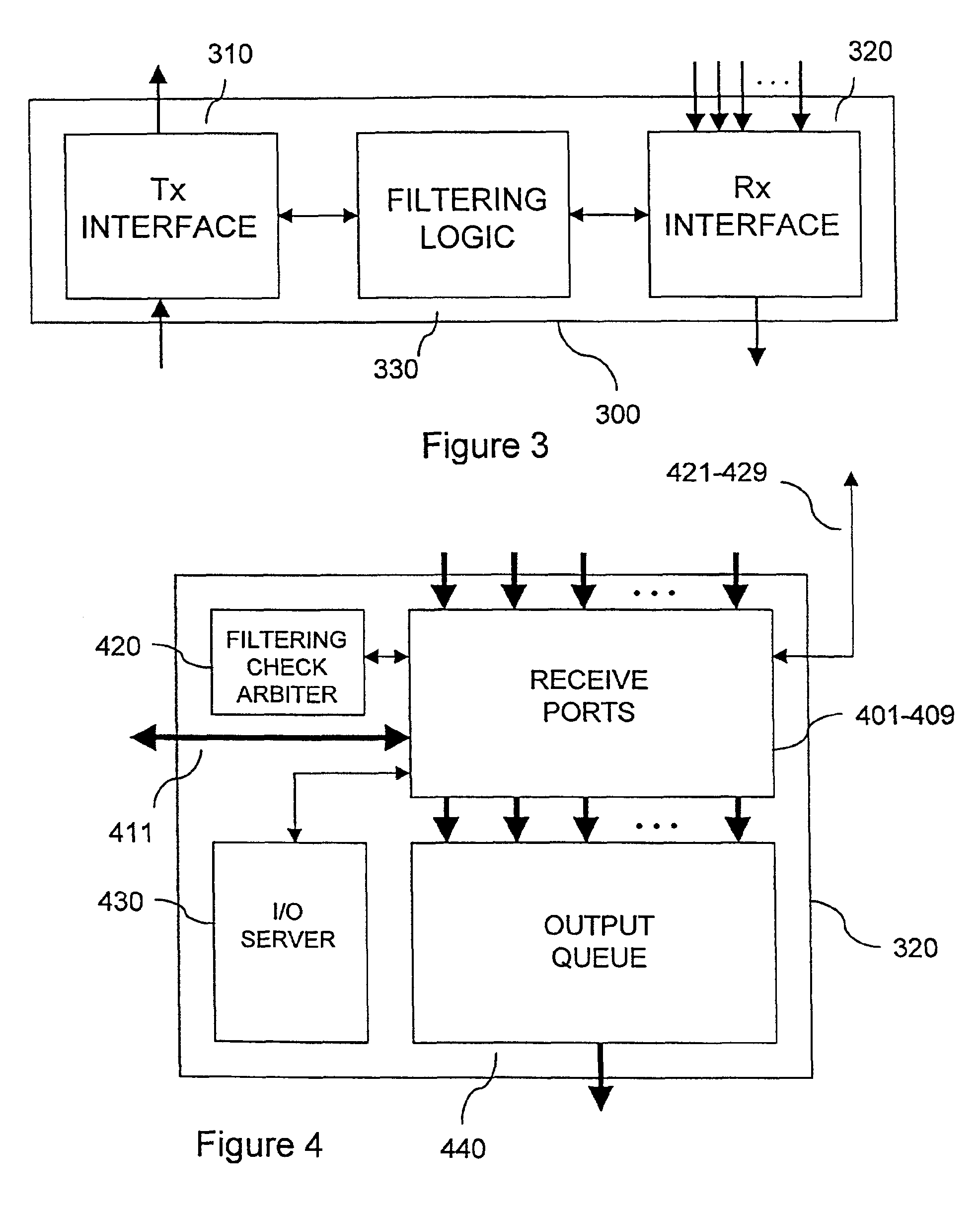 Receive processing for dedicated bandwidth data communication switch backplane