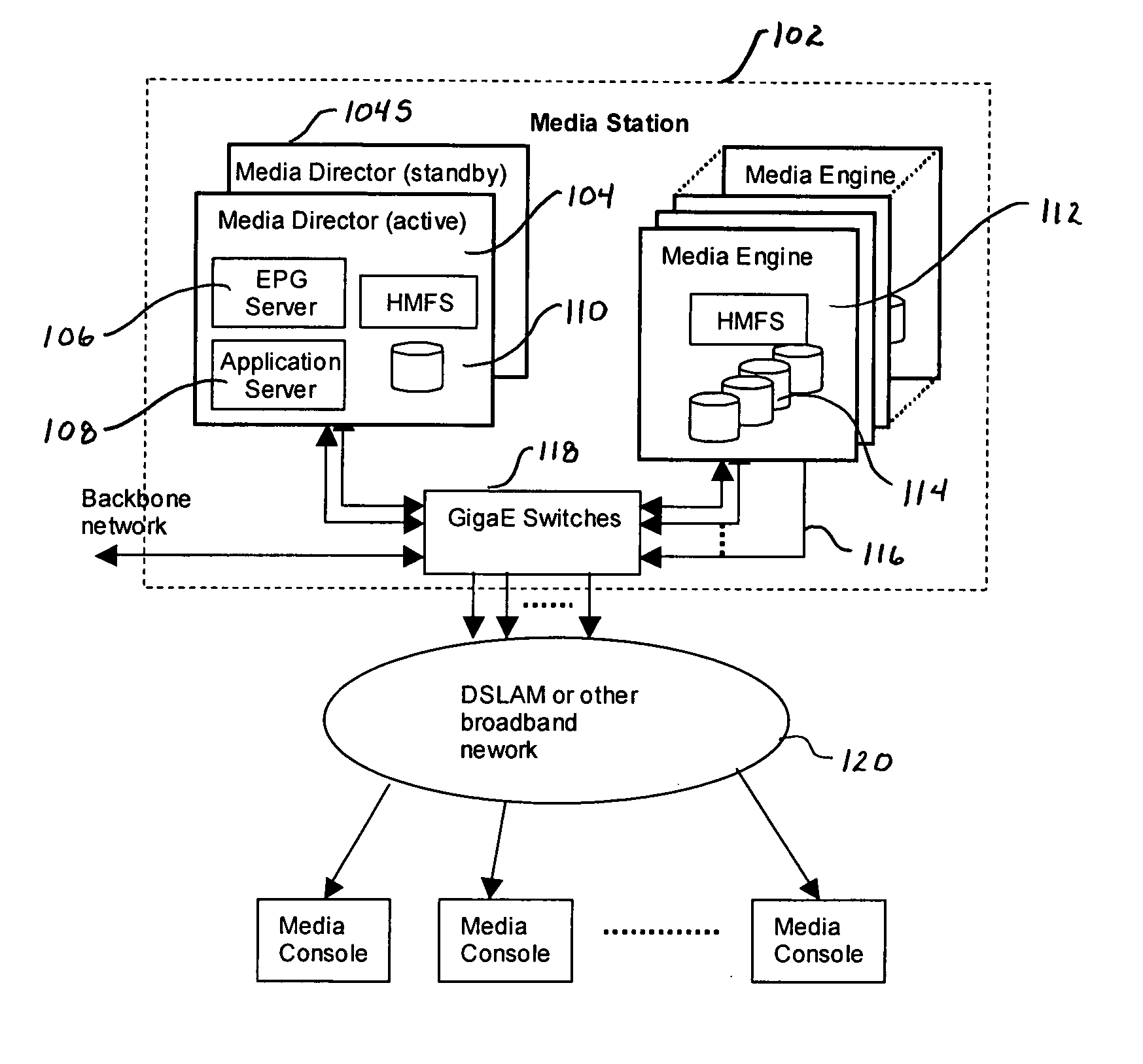Method and apparatus for a loosely coupled, scalable distributed multimedia streaming system