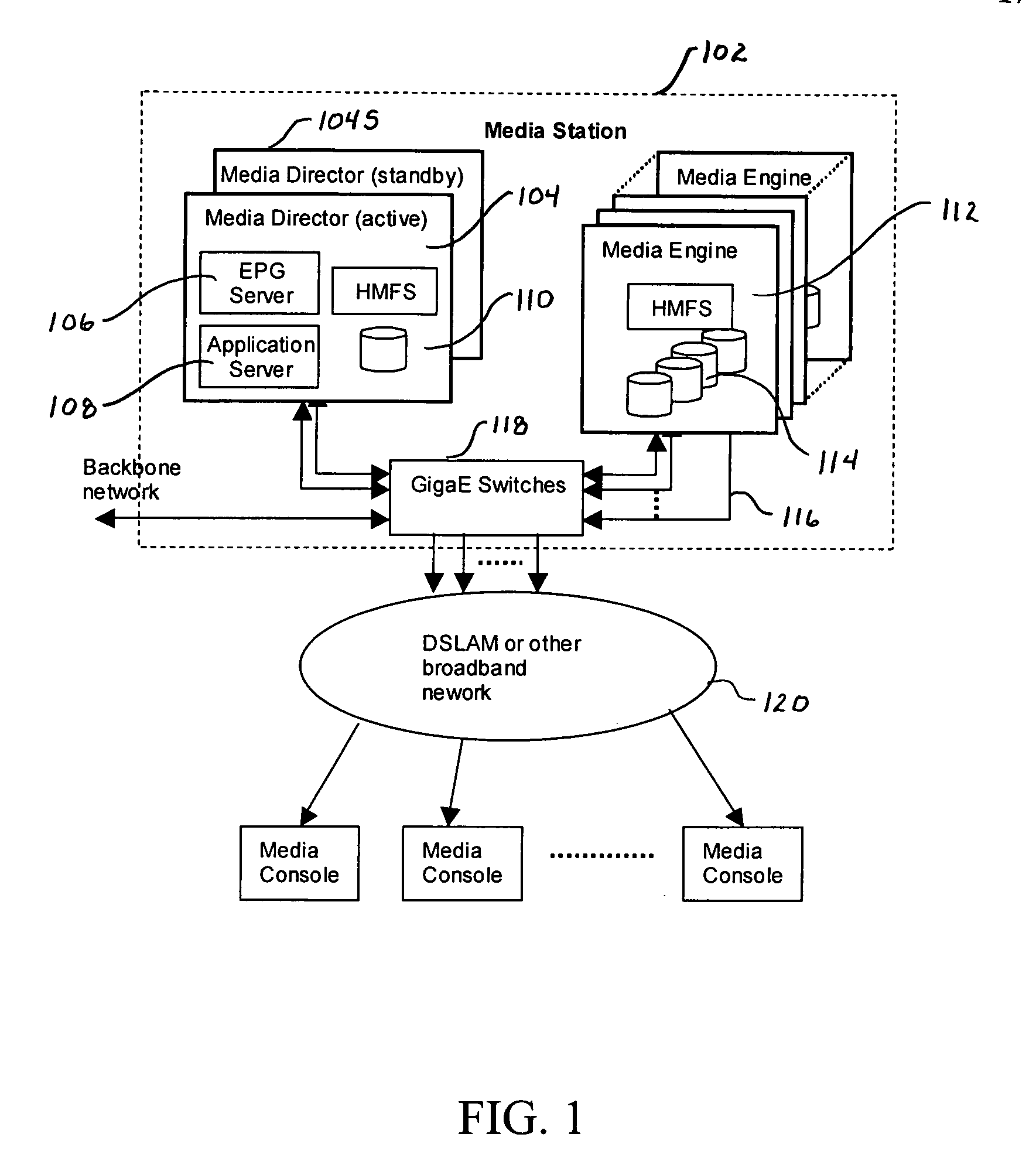 Method and apparatus for a loosely coupled, scalable distributed multimedia streaming system
