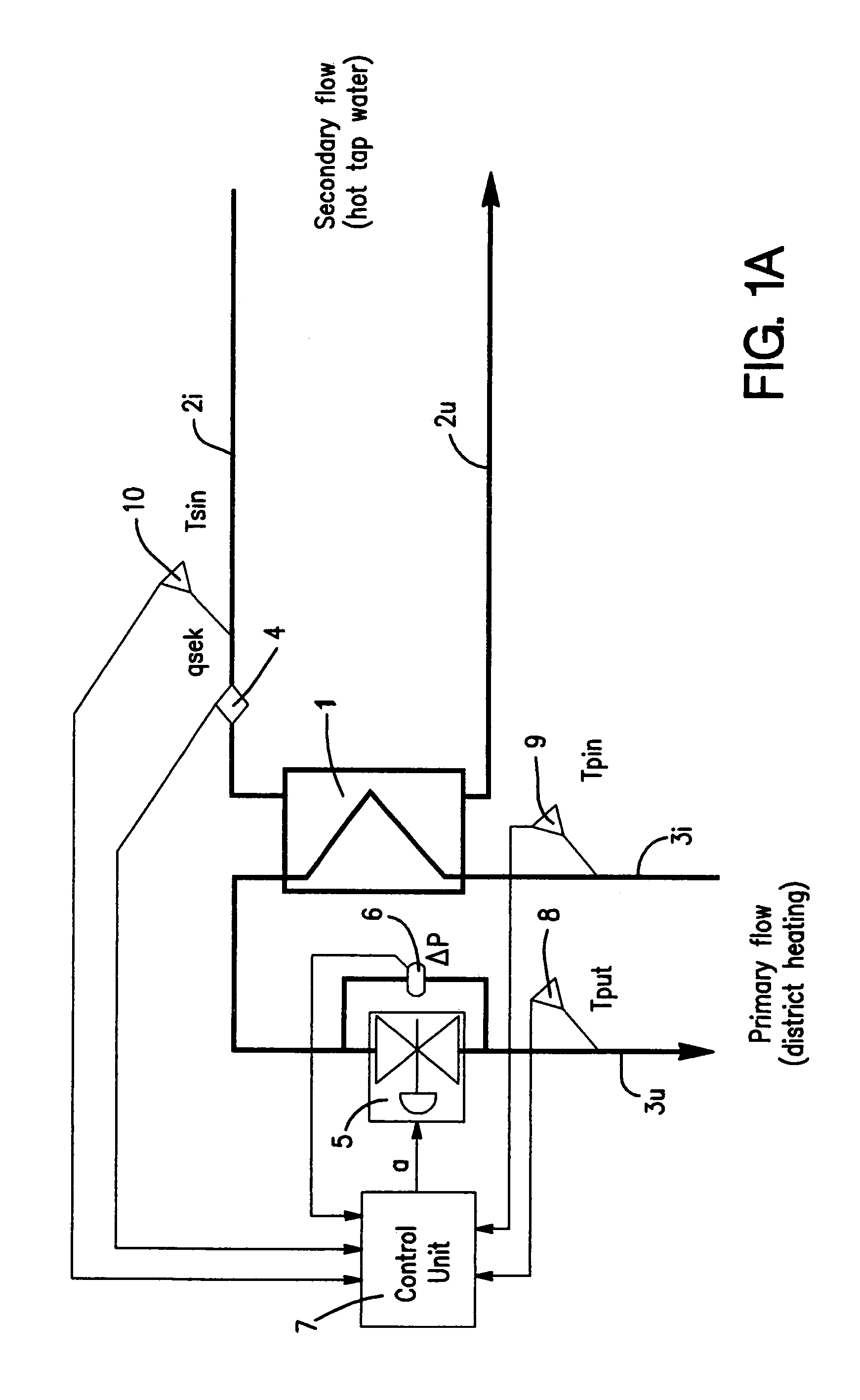 Method and arrangement for controlling the temperature of the outstream flow from a heat exchanger and measuring produced heat