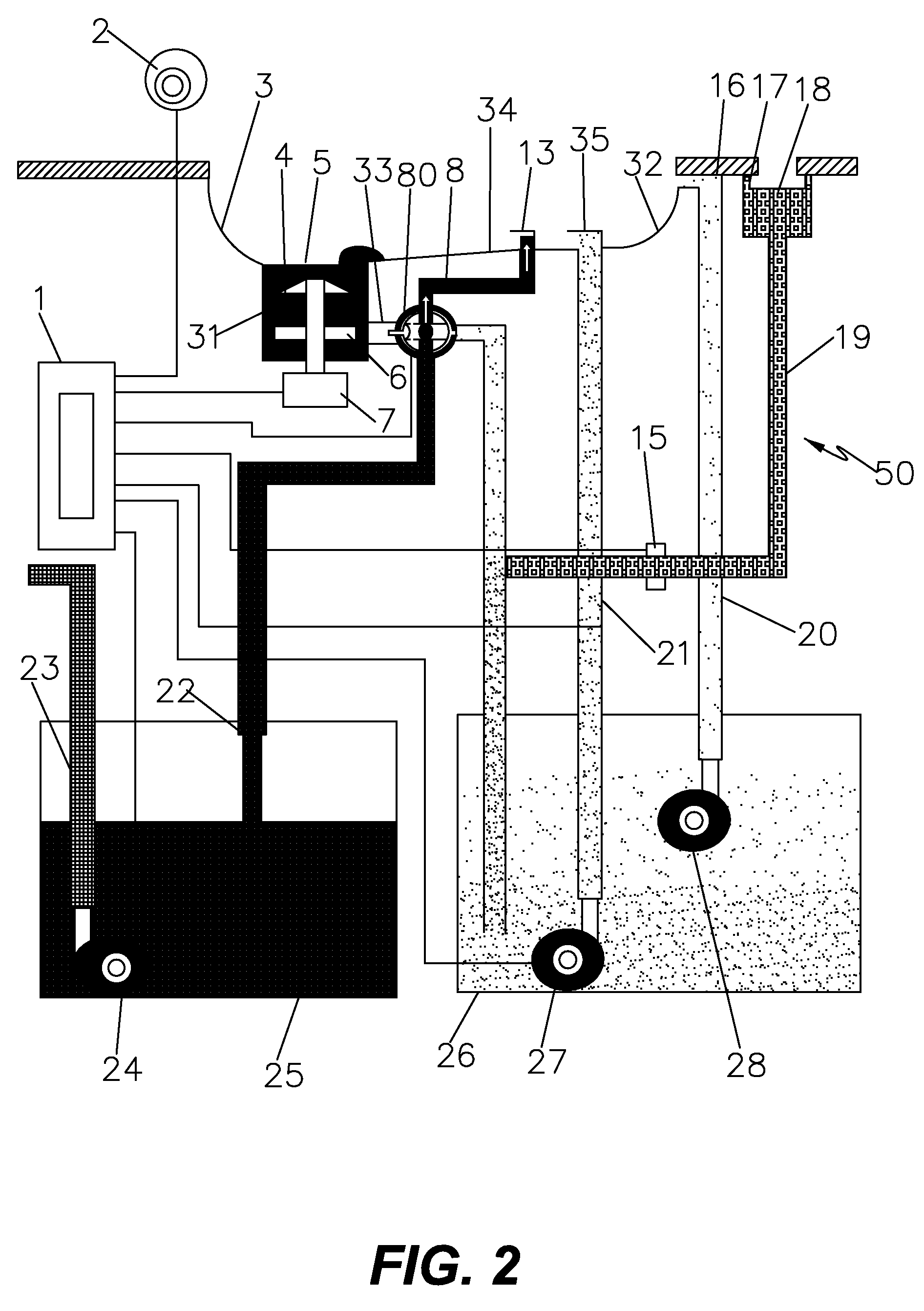 Non-water lavatory flushing device with flushing pump