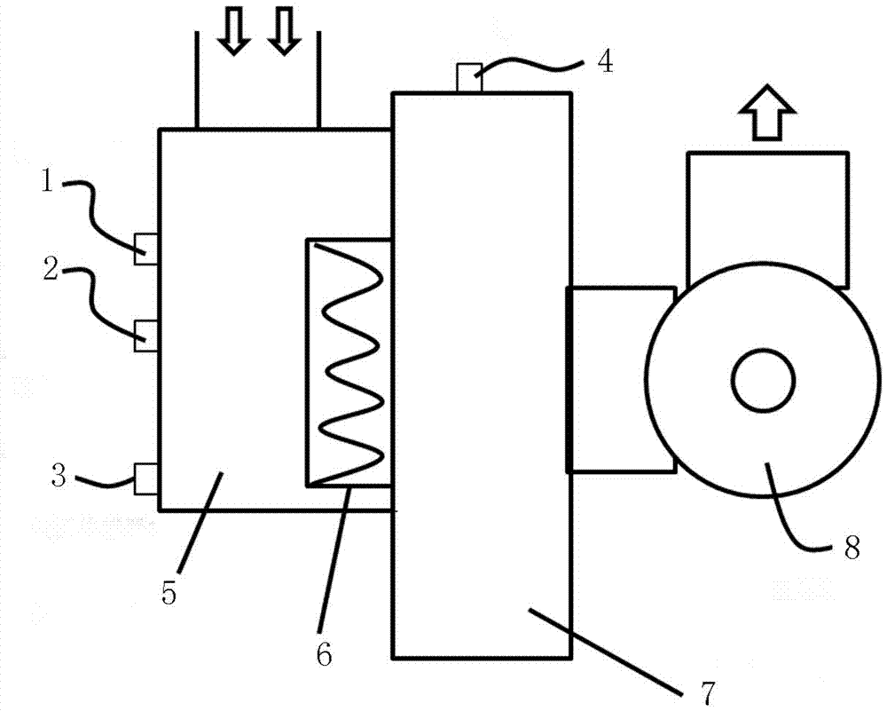A method of detecting the service lifetime of a filter screen of a vehicle-loaded purifier