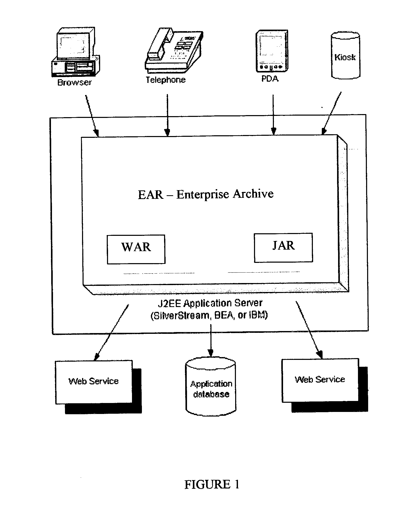 Resource repository and technique for populating same