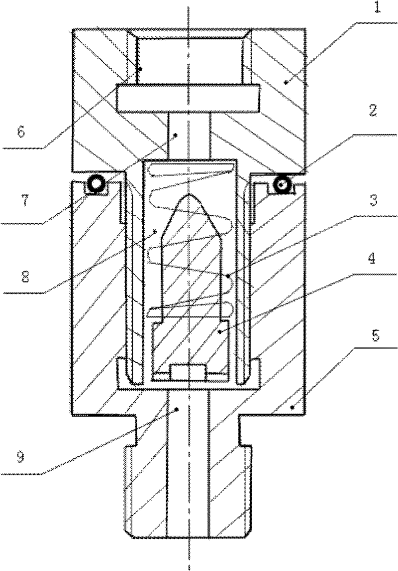 Automatic leakproof pressure gauge seat