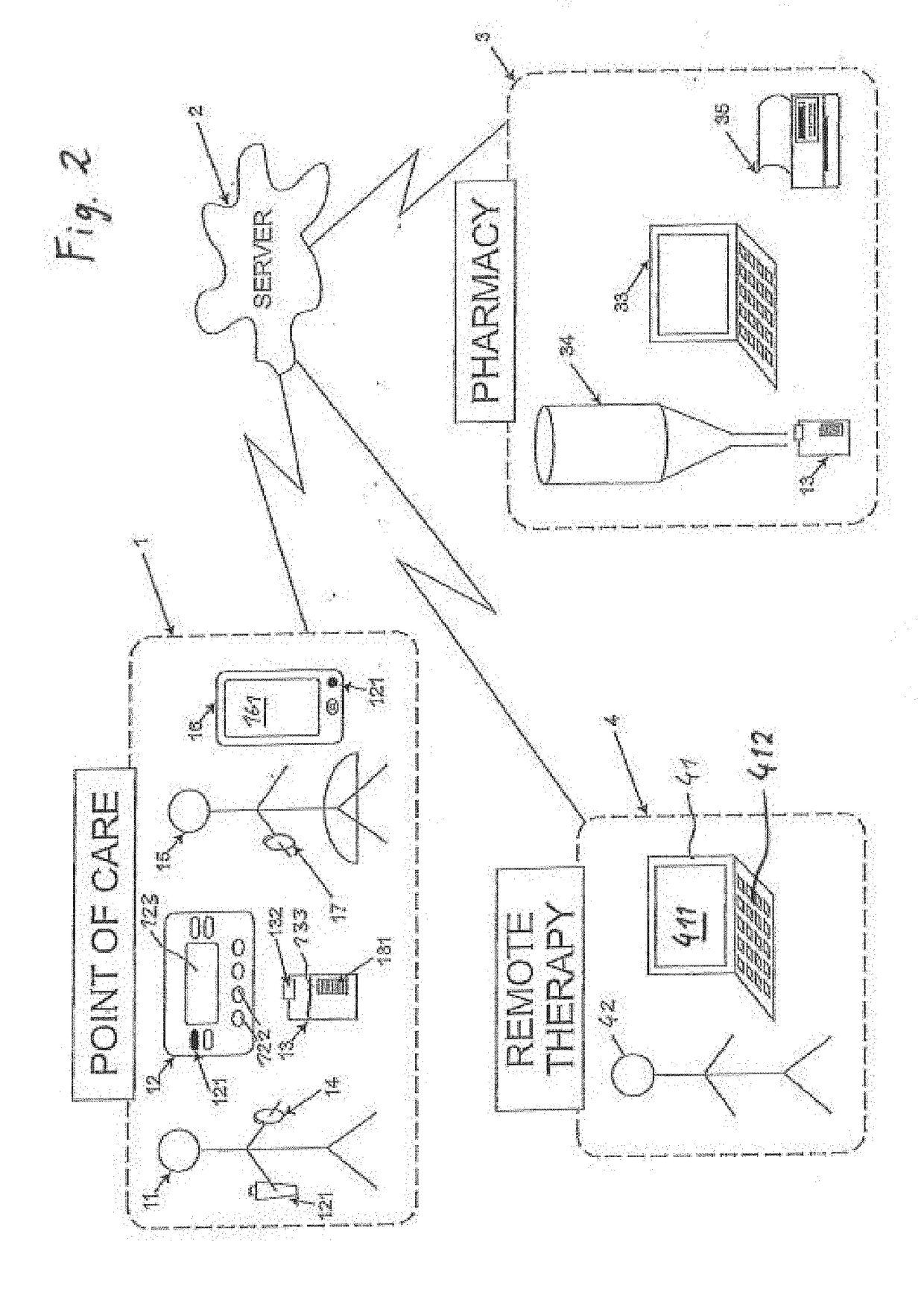 Pump Infusion System