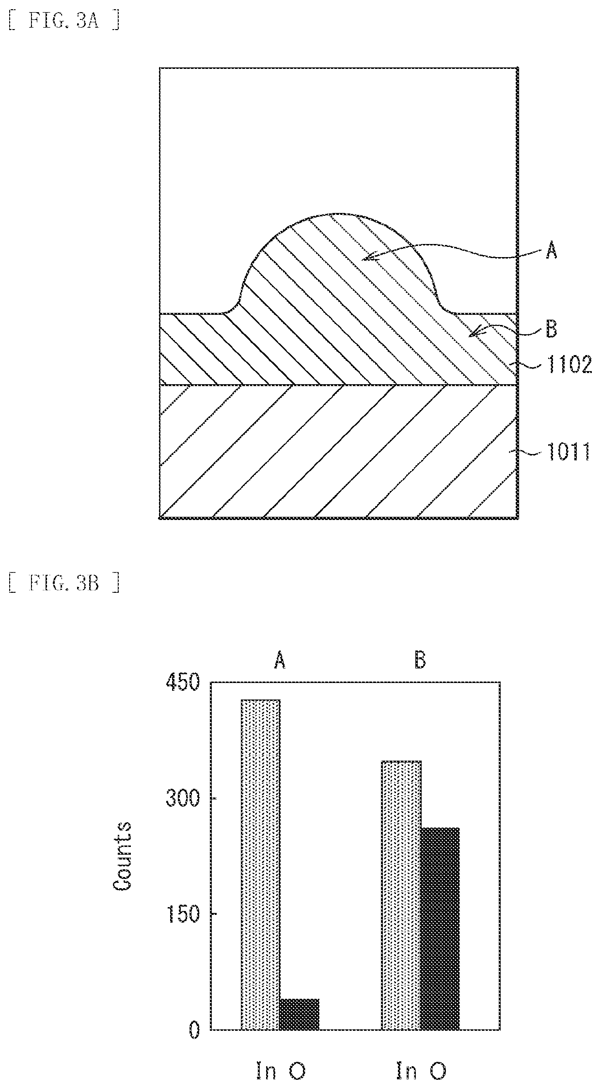 Etching method for oxide semiconductor film