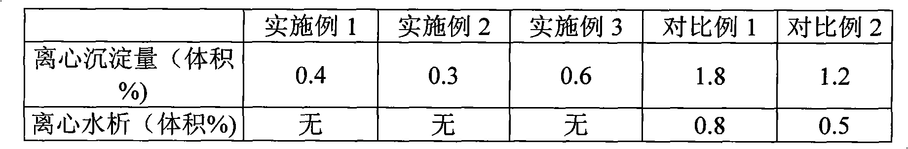 Fermented milk drink fortified with calcium and production method thereof