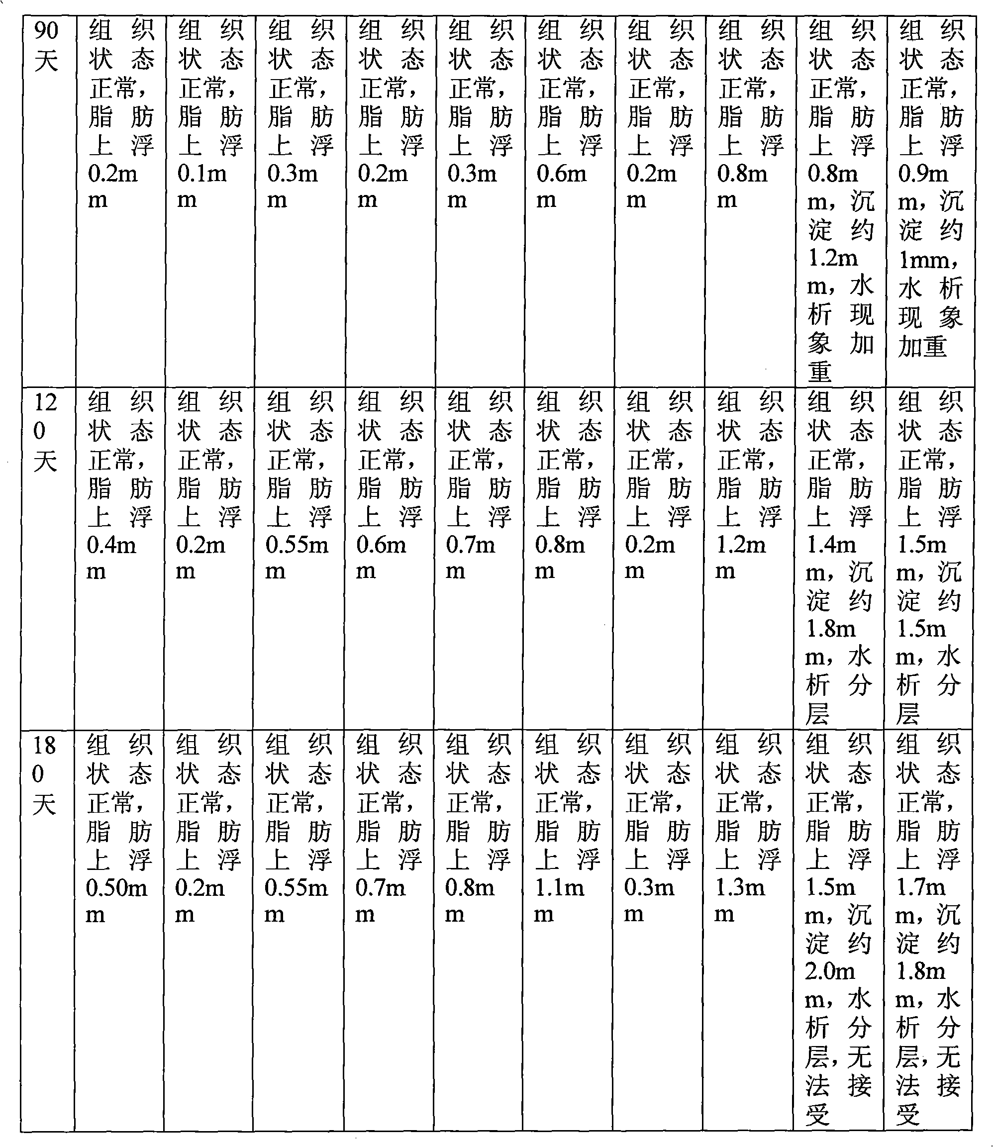 Fermented milk drink fortified with calcium and production method thereof