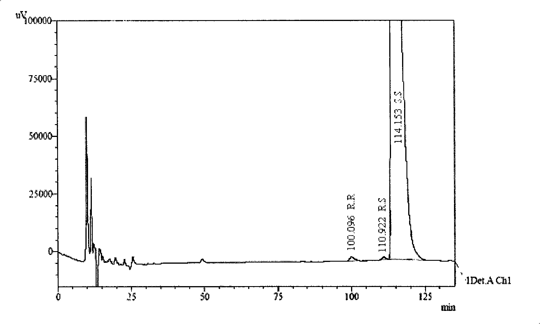 Method for separating and measuring palonosetron hydrochloride optical isomer