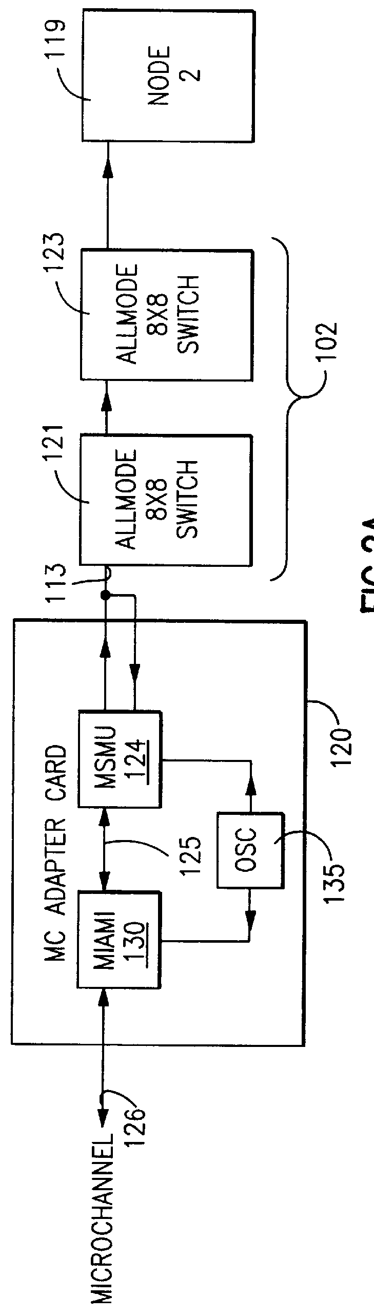 Multi-tasking adapter for parallel network applications